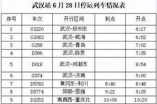 博主：姆巴佩加盟皇马条件太卑微，跟倒贴有啥区别？